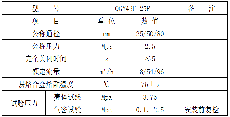 液動(dòng)型緊急切斷閥產(chǎn)品使用說(shuō)明書